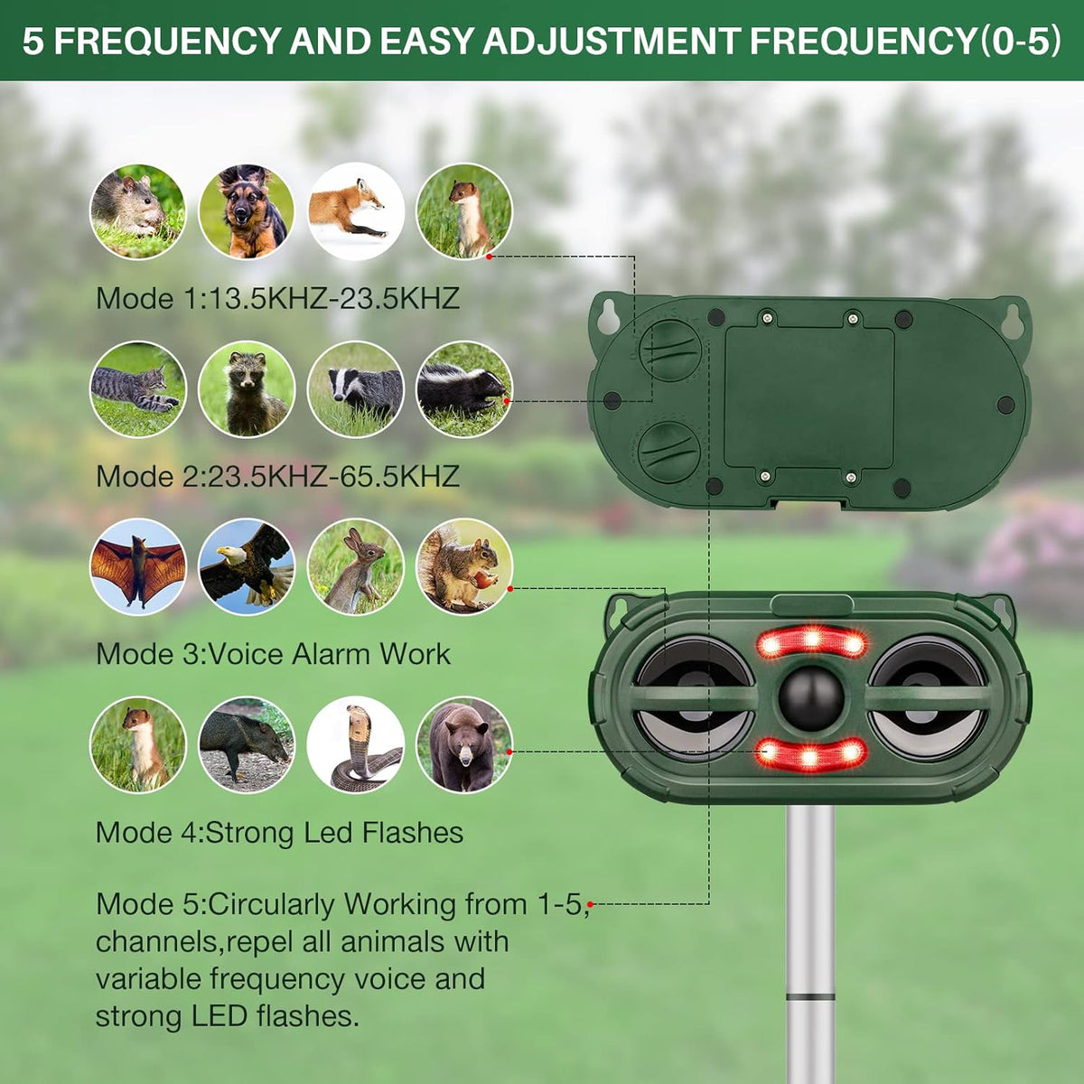 Solar-Powered Animal Repeller,Repellent for Outdoor Farm and Orchard Use