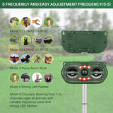 Solar-Powered Animal Repeller,Repellent for Outdoor Farm and Orchard Use